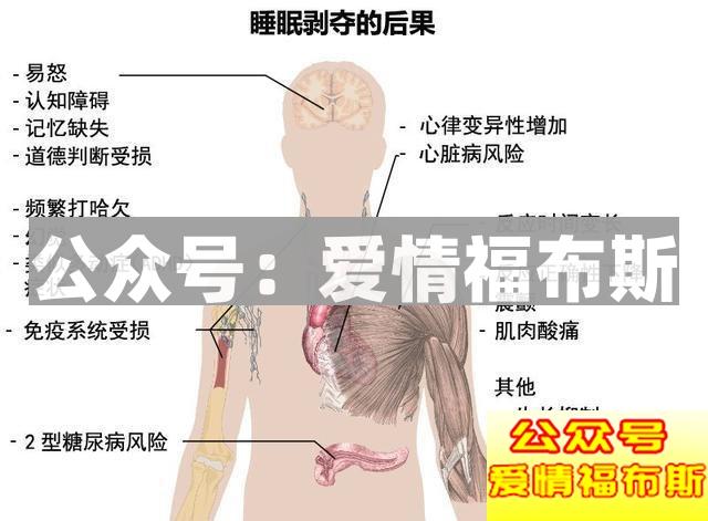 熬夜对人体有什么危害 熬夜如何减少害处