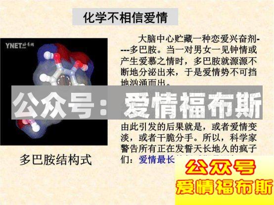 2017年曰泡期末预考：男性能力自测题(全国卷)第14张