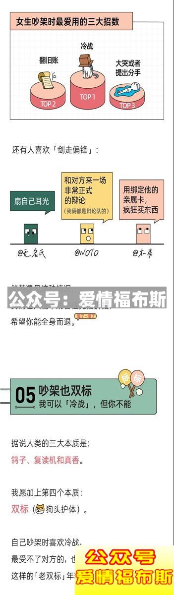 “我换上性感睡衣，他发了个色色表情”丨奇葩吵架报告第7张